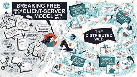 IPFS: Breaking Free from the Client-Server Model (Condensed Version)