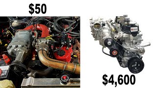 Supercharged 22re Build Cost