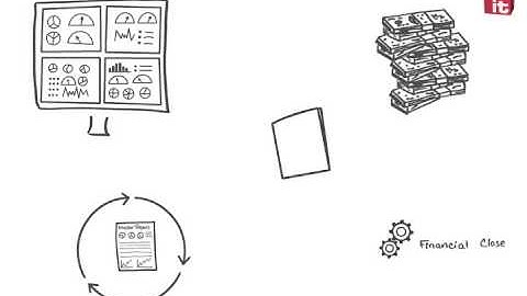 About SAP BPC - Business Planning and Consolidation