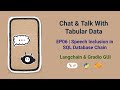 Chat with Data | EP06 | Speech Inclusion in SQL Database Chain | Langchain | LLM