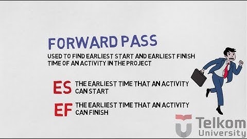 Forward Pass in Network Diagram