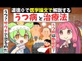 「うつ病」はサウナに入れば治る?【ずんだもん解説】