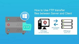 49-How to Use FTP transfer files between Server and Client#01