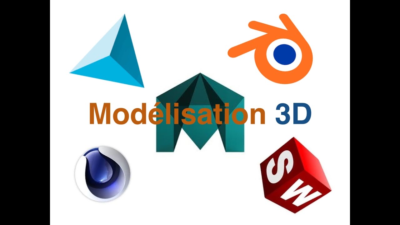 mega logiciel modelisation en