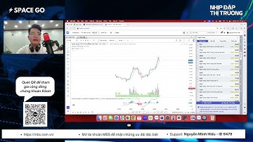 SOI NHÓM CỔ PHIẾU NGÂN HÀNG: VCB, STB, SHB, MBB...| Space Go