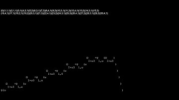 BMS LNGI part 10: To ψ(Ω_{I+ω²})