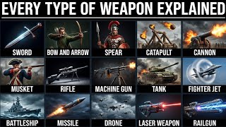 Every Type of Weapon Explained in 7 Minutes | From Ancient Swords to Modern Warfare ⚔️🔥