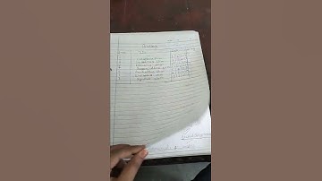 BSc 2nd year practical file