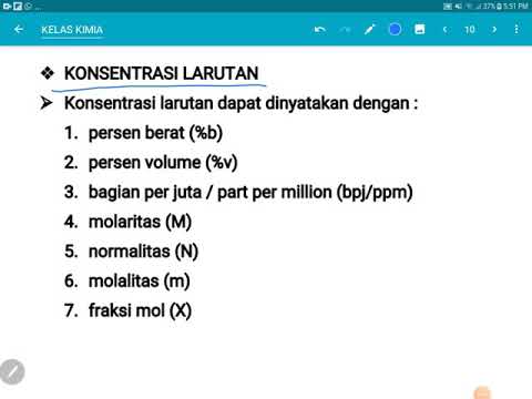 Video: Bagaimana Menghitung Konsentrasi Dasar