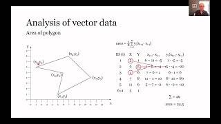 SBG051 Lecture: Spatial Analysis, p3