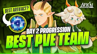 My Strongest Song of Strife PVE Team Build + 2 Days Progression!!!【AFK Journey】