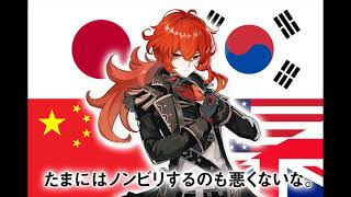 Genshin Diluc Voice in Different Languages #5 |Japanese・English・Korean・Chinese | Voistock | #shorts