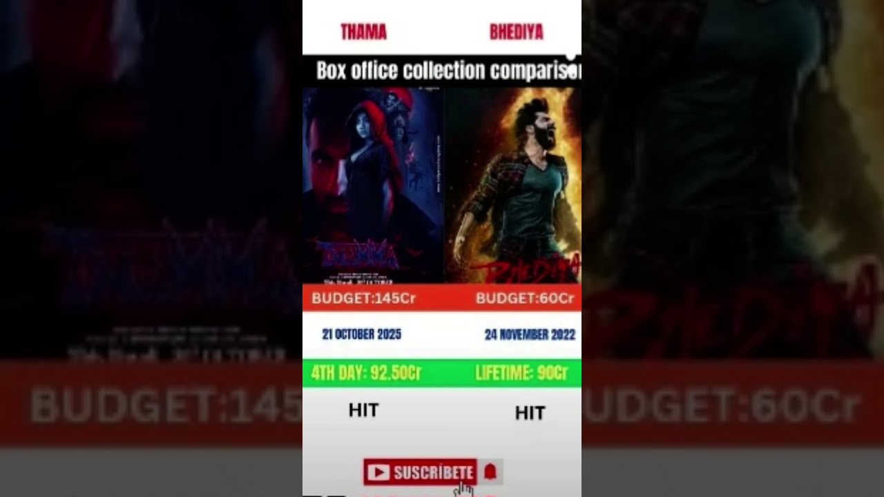 thama vs bhediya movie collection 