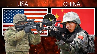 USA vs China Military Power Comparison 2020