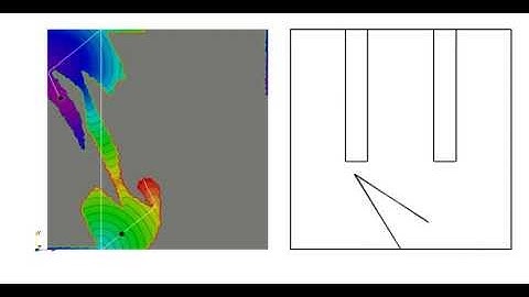 Minimal joint rotation motion planning for a two link arm, using Simplicial A* Algorithm.