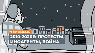 Работа на протестах, в судах и в зоне военных действий, иноагентство и закрытие бюро в Москве