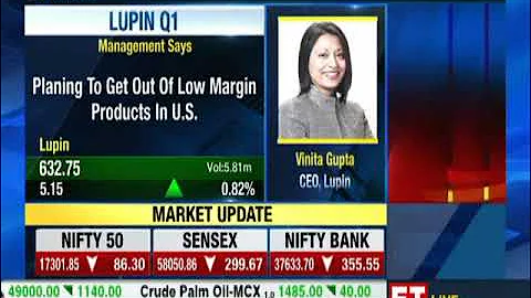 Lupin CEO, MD and CFO on ET Now on Q1 FY2023 Earnings 04 Aug 2022