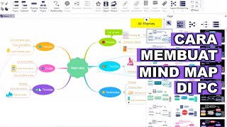 Cara Membuat Mind Map di PC/Laptop screenshot 2