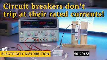 Circuit Breakers and Trip Curves (5 - Electricity Distribution)