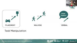 Impact of Visual Virtual Scene and Localization Task on Auditory Dista...