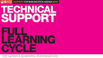 Technical support: How to get started in the Full Learning Cycle