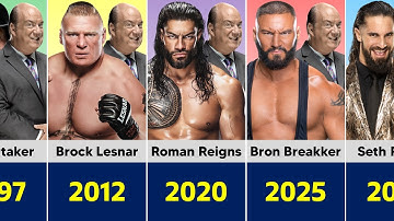 Every WWE Wrestler Managed by Paul Heyman (1987 - 2025)