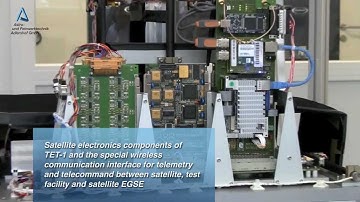 Attitude Control System Test Facility