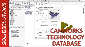 CAM Works Technology Database