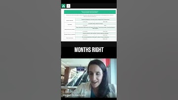 Post-Launch Growth: Strategy & Lifecycle Management