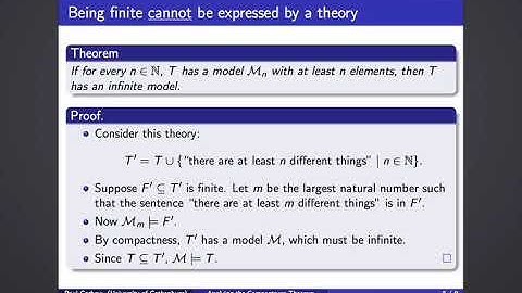 Compactness Theorem and Expressive Limitations of First Order Logic