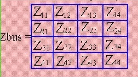 Zbus building algorithm Introduction