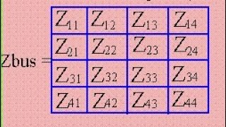 Zbus building algorithm Introduction