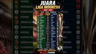 DAFTAR JUARA LIGA INDONESIA 2001–2025 😱 PERSIB DOMINASI TERBARU! #juara #liga1 #fyp #short