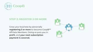 Coopbcuir - Your Financial Cuir, Cooperative Universal Income Replacement