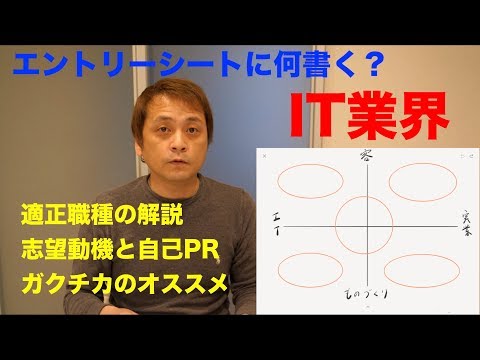 【就活】IT業界の適正職種とエントリーシートの書き方 志望動機/ガクチカ/自己PR (Vol.163)