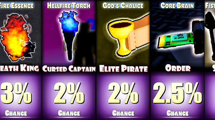 Blox Fruits All Other Item Drop Chances