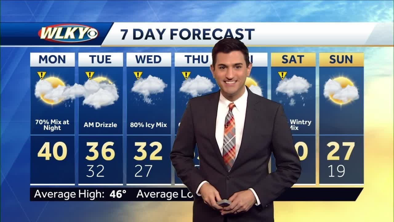 Cold and wintry week ahead - YouTube