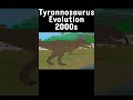 Tyrannosaurus Evolution Animation 1900s 2020s Shorts Dinosaur Jurassicworld Paleo Prehistory 
