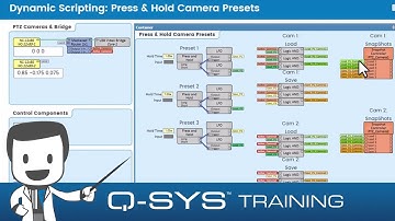 Q-SYS Control QuickStarts: Dynamic Scripting (for Press & Hold Presets) with a good bit of JSON too!
