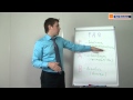 Презентация товаров и услуг по методу FAB.Техники продаж