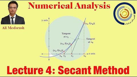 Numerical Analysis Lecture 4: Secant Method