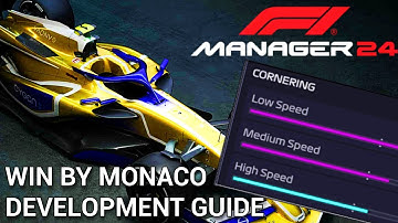 Development Guide - F1 Manager 24 - Sauber Win in Monaco