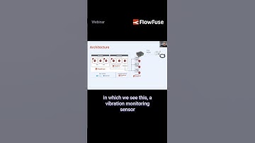 📺 Full webinar here: https://lnkd.in/g6wRHyA4 #IIoT #shorts #NodeRED #FlowFuse #NCDio