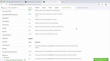 151  MongoDB CRUD Operations in the Shell Reading & Queries