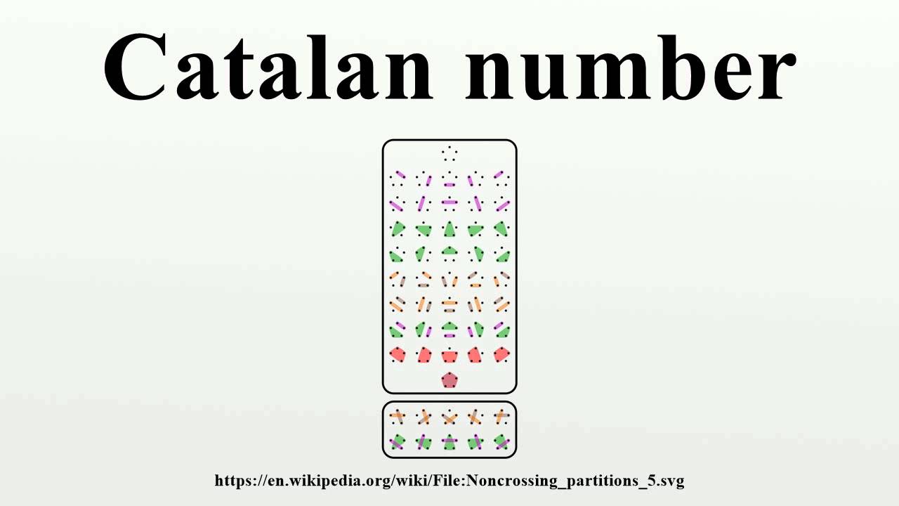 The value of the first 30 Catalan numbers