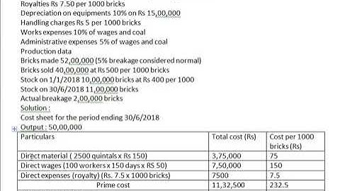 6th Sem |  Costing Methods and Techniques |  Class 7 | Unit 1 | Problem on Unit costing