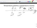 Temperatura maxima y Cero absoluto