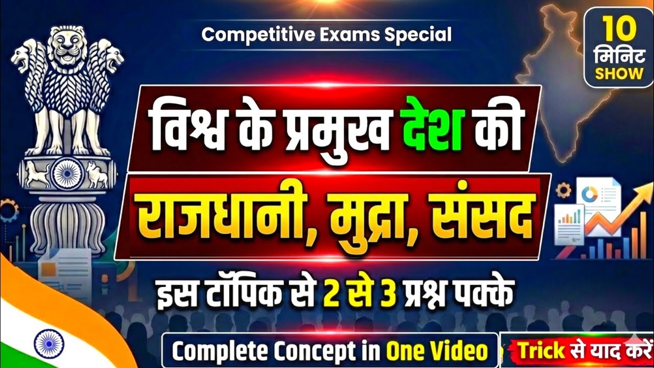 विश्व के प्रमुख देशों की राजधानी, मुद्रा और संसद | 10 मिनट में Complete GK | 2-3 प्रश्न पक्के 🔥