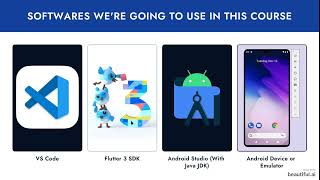 3.Softwares We're Going To Use In This Course | Flutter Development For Beginners