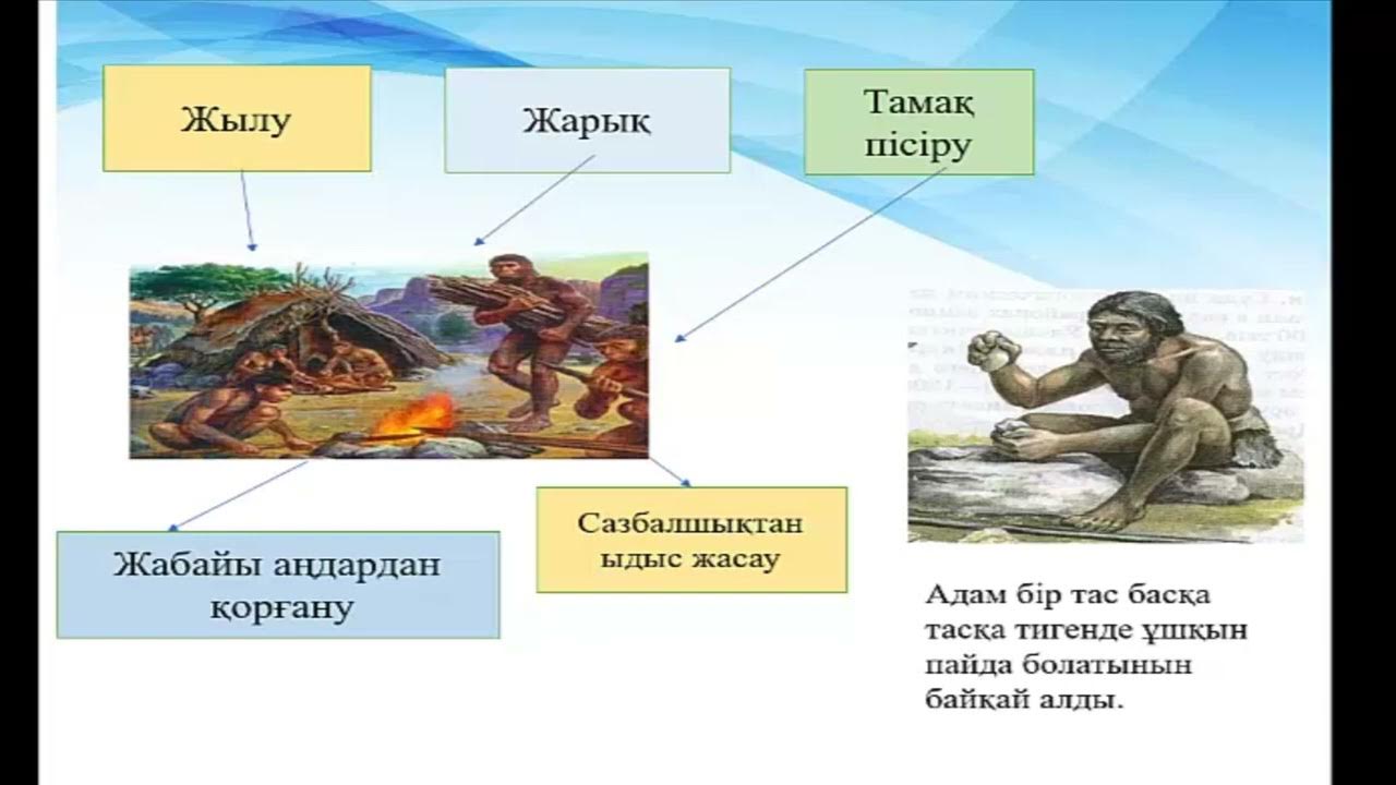 Екі арулары бар анальный порно